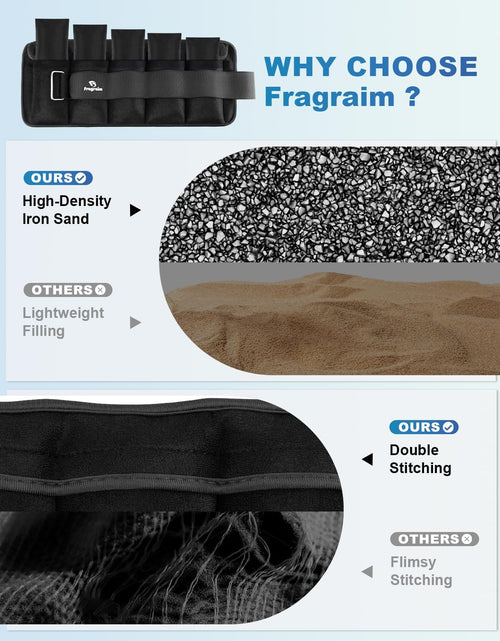 Load image into Gallery viewer, Adjustable Ankle Weights 1-3/4/5/6/8/10/12/15/20 LBS Pair with Removable Weight for Jogging, Gymnastics, Aerobics, Physical Therapy
