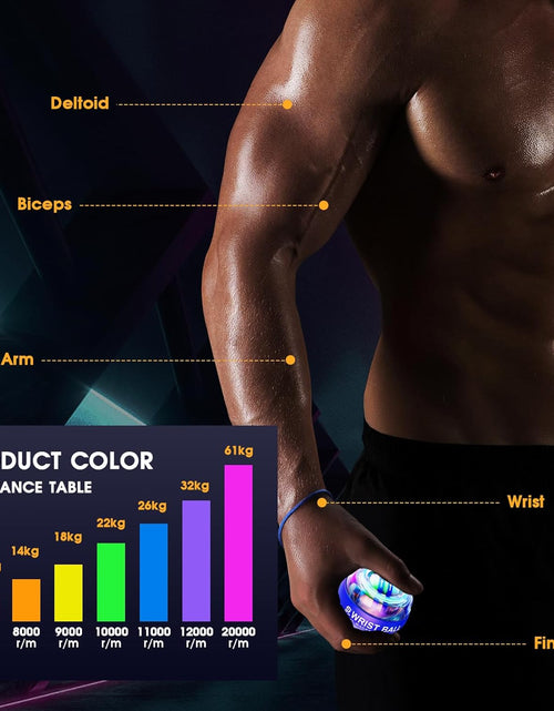 Load image into Gallery viewer, Wrist Trainer Ball Auto-Start Wrist Strengthener Gyroscopic Forearm Exerciser Gyro Ball for Strengthen Arms, Fingers, Wrist Bones and Muscles
